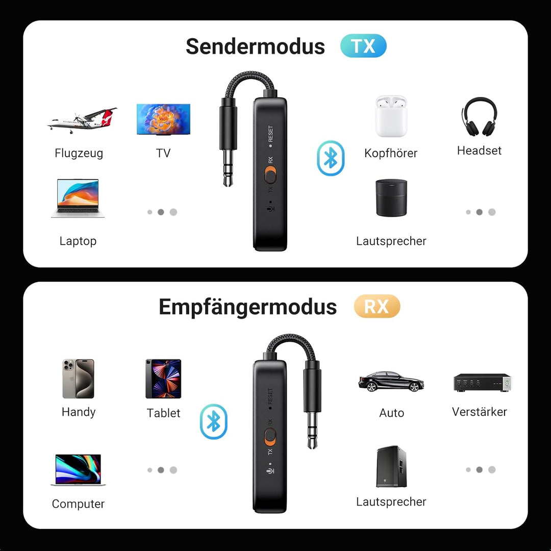 UGREEN Flugzeug Bluetooth 5.2 Sender mit Extra Dual 3.5 mm AUX Adapter, Bluetooth Adapter für Zwei K