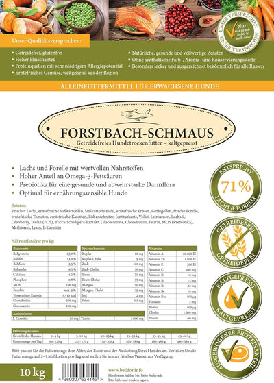 Bellfor Forstbach-Schmaus Kaltgepresst Trockenfutter mit Lachs und Forelle Getreidefrei Reich an Nat