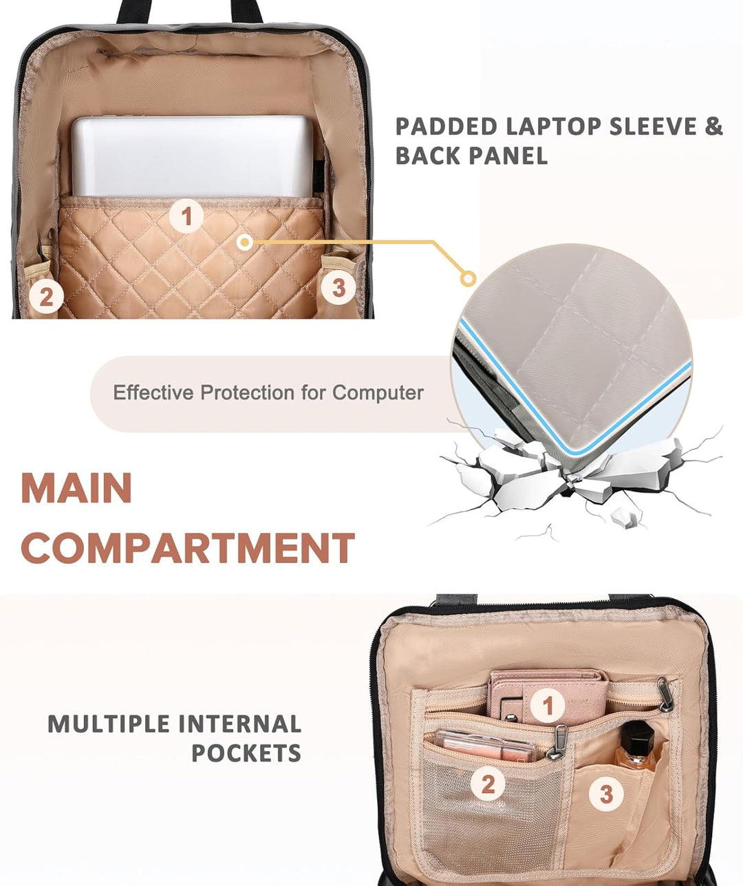 Kasgo Schulrucksack, Wasserabweisend Rucksack Mädchen Jungen Teenager 15.6 Zoll Laptop Damen Herren