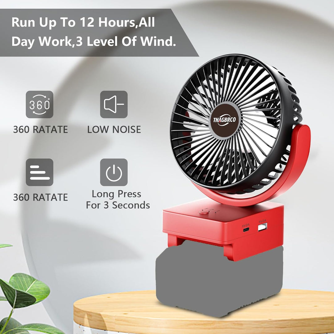 ThagBrco Wireless Fan Kompatibel für Einhell 18V Akku- Cordless Fan, Bürstenloser Motor mit USB A+C