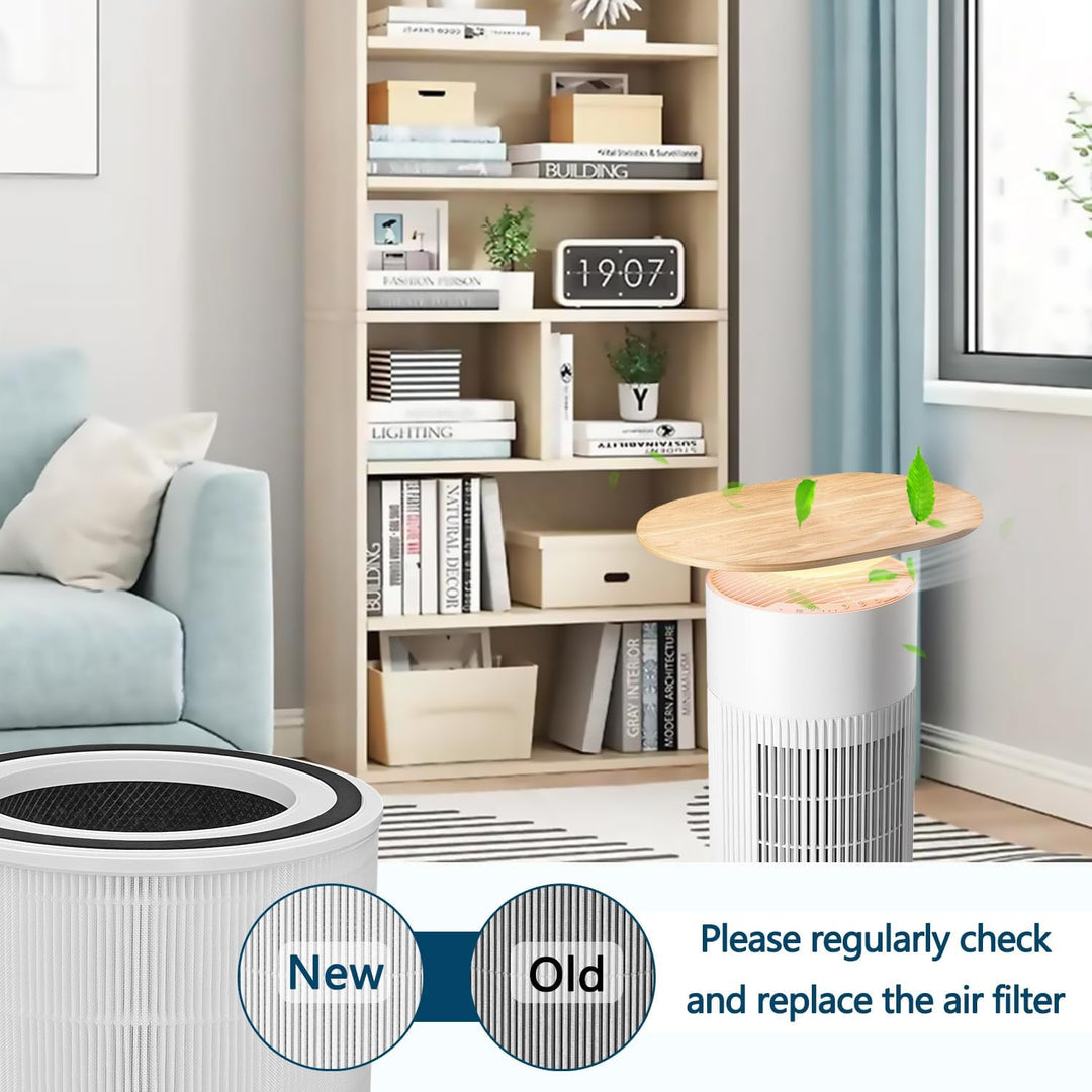 W5302310 Filter, kompatibel mit SwitchBot W5302310 Luftreiniger, 3-in-1-Filtration und Aktivkohlefil
