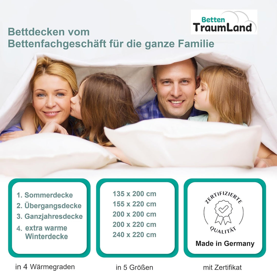 Daunendecke Typ Eiderdaune Silverstar 90/10 Daune Klasse 1 Ganzjahresdecke mit Aussensteg leicht und