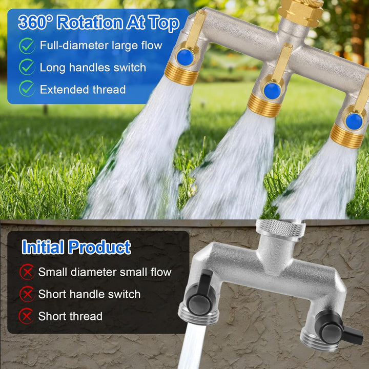 Wasserverteiler 3 Wege, Durchflussstarker Wasserverteiler 3Fach, Verlängerter Goldener Griff 3/4 Zol