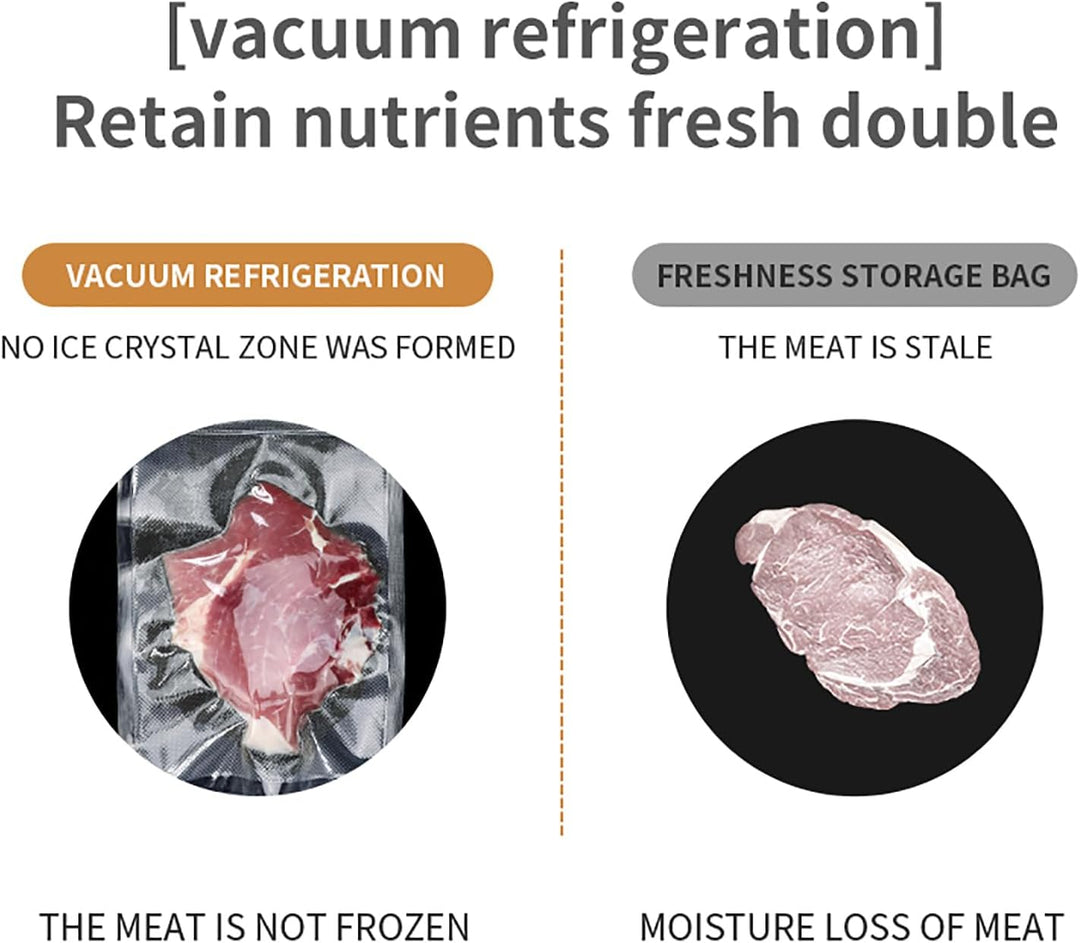 Mini Vakuumiergerät, Tragbar Vakuumierer für kontinuierliches Arbeiten mit hoher Geschwindigkeit, Fo