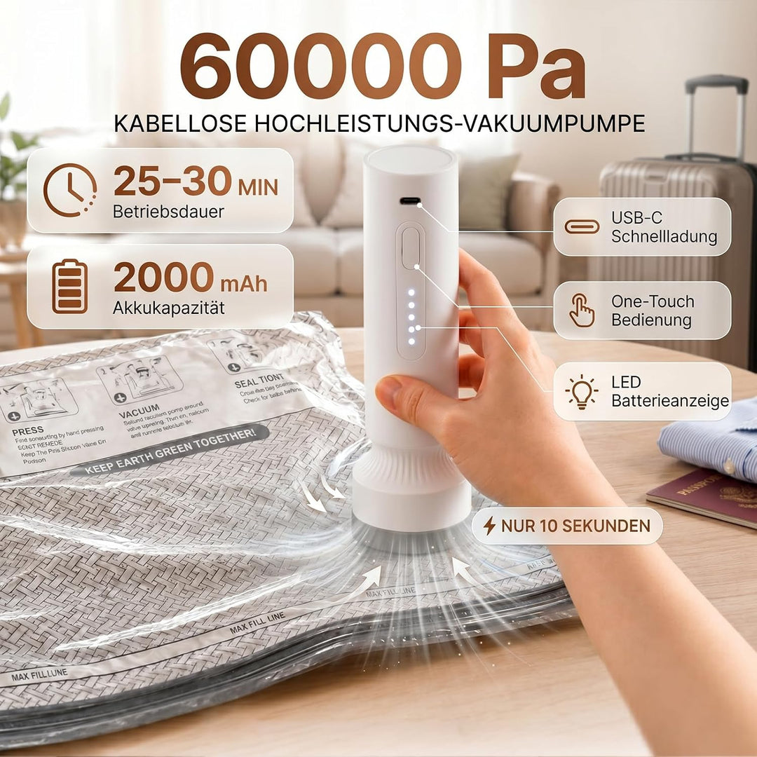 Vakuumbeutel für Kleidung mit 60000Pa Elektrischer Pumpe, 18 Stück (6x40x50cm, 6x40x60cm, 6x50x70cm)