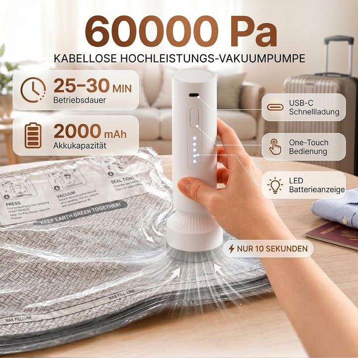 Vakuumbeutel für Kleidung mit 60000Pa Elektrischer Pumpe, 18 Stück (6x40x50cm, 6x40x60cm, 6x50x70cm)