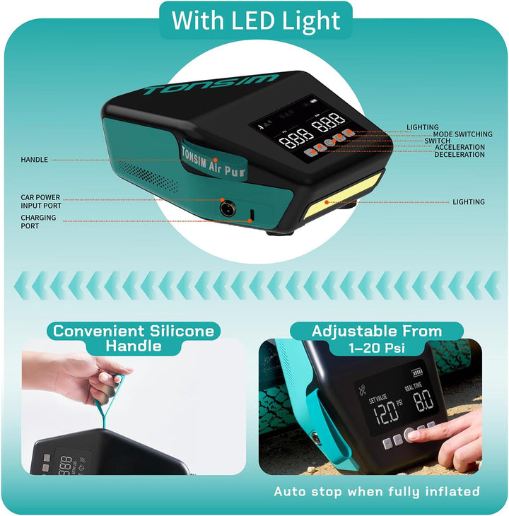 Tonsim Sup Pumpe Elektrisch mit Akku 20 PSI, Wiederaufladbare Luftpumpe, Zweistufiges Auf- und Abpum
