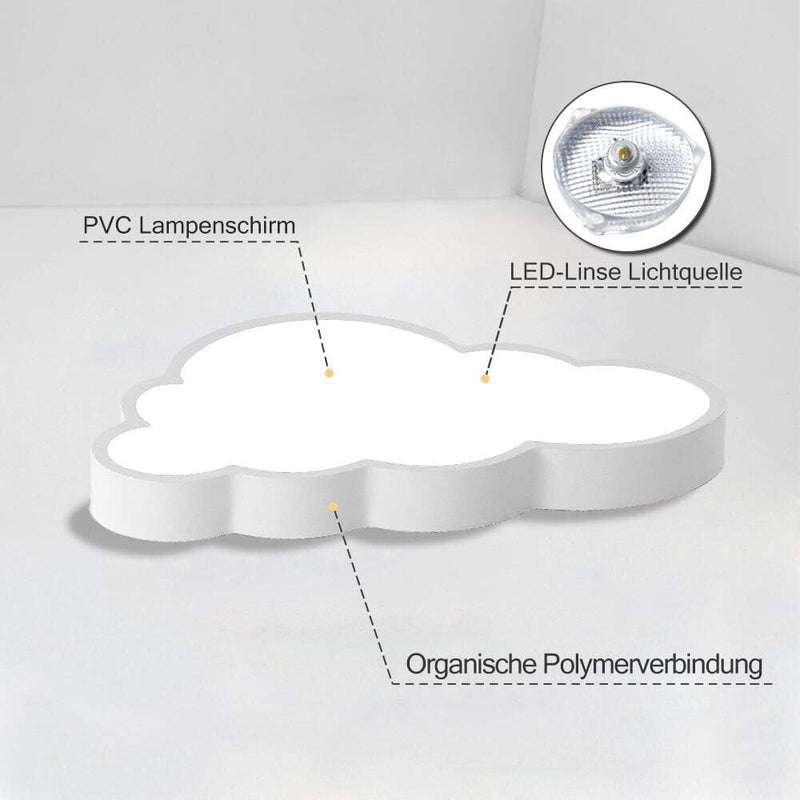 AufuN 48W LED Deckenleuchte Kreative Wolken mit Fernbedienung - Deckenlampe Ultra-dünne 5,3cm für Sc