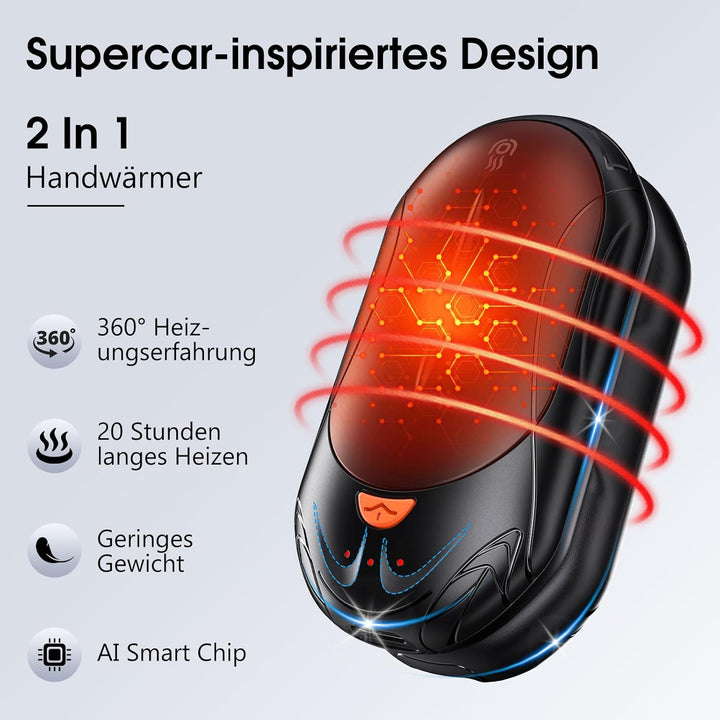 Handwärmer Elektrisch 2 Pack, OUTJUT Handwärmer Wiederaufladbar 6000mAh Tragbare Taschenwärmer USB H