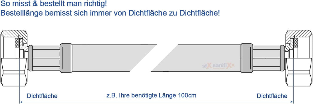 SFX® Panzerschlauch 150cm DN19-3/4 Zoll ÜM Trinkwasser Edelstahl Umflechtung Flexschlauch 1500mm 150