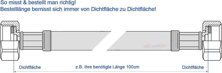 SFX® Panzerschlauch 150cm DN19-3/4 Zoll ÜM Trinkwasser Edelstahl Umflechtung Flexschlauch 1500mm 150
