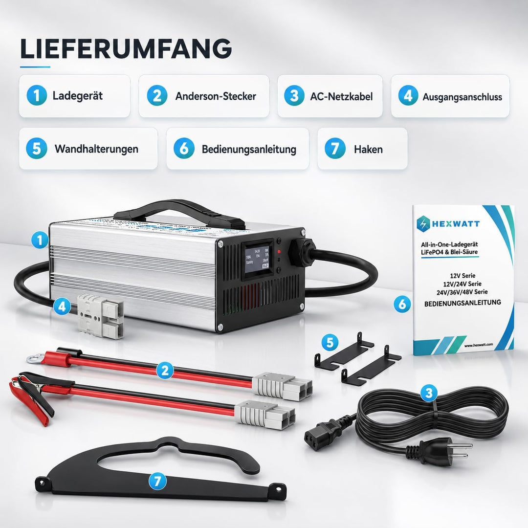 12V/24V LiFePO4 & AGM All in One Battery Charger Adjustable Current 6A-30A LiFePO4 14.6V 30A,29.2V 3