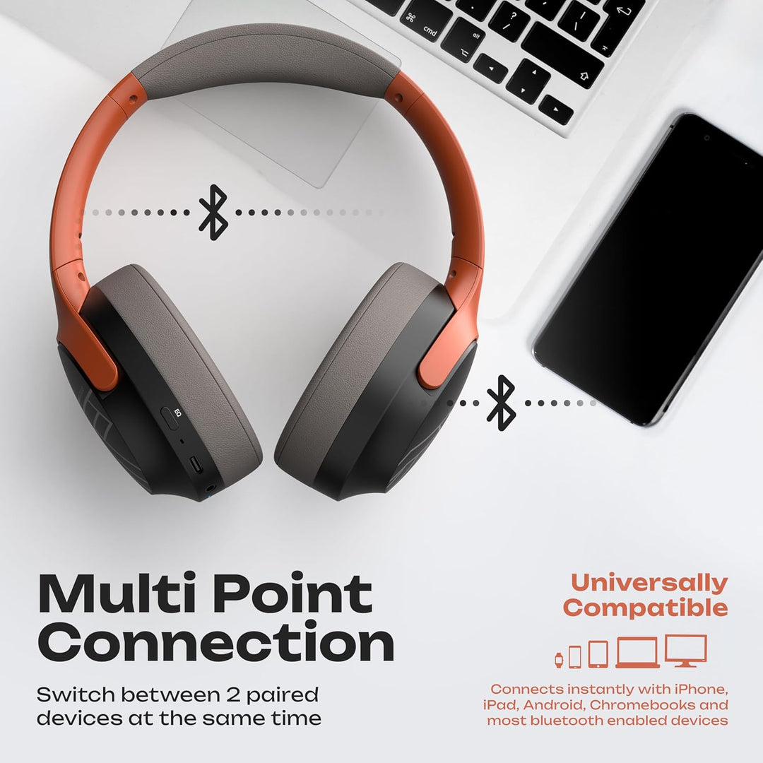 PowerLocus Bluetooth Kopfhörer Over Ear, 60 Std Spielzeit, Kopfhörer Kabellos mit 4 EQ-Modi, Hi-Fi S