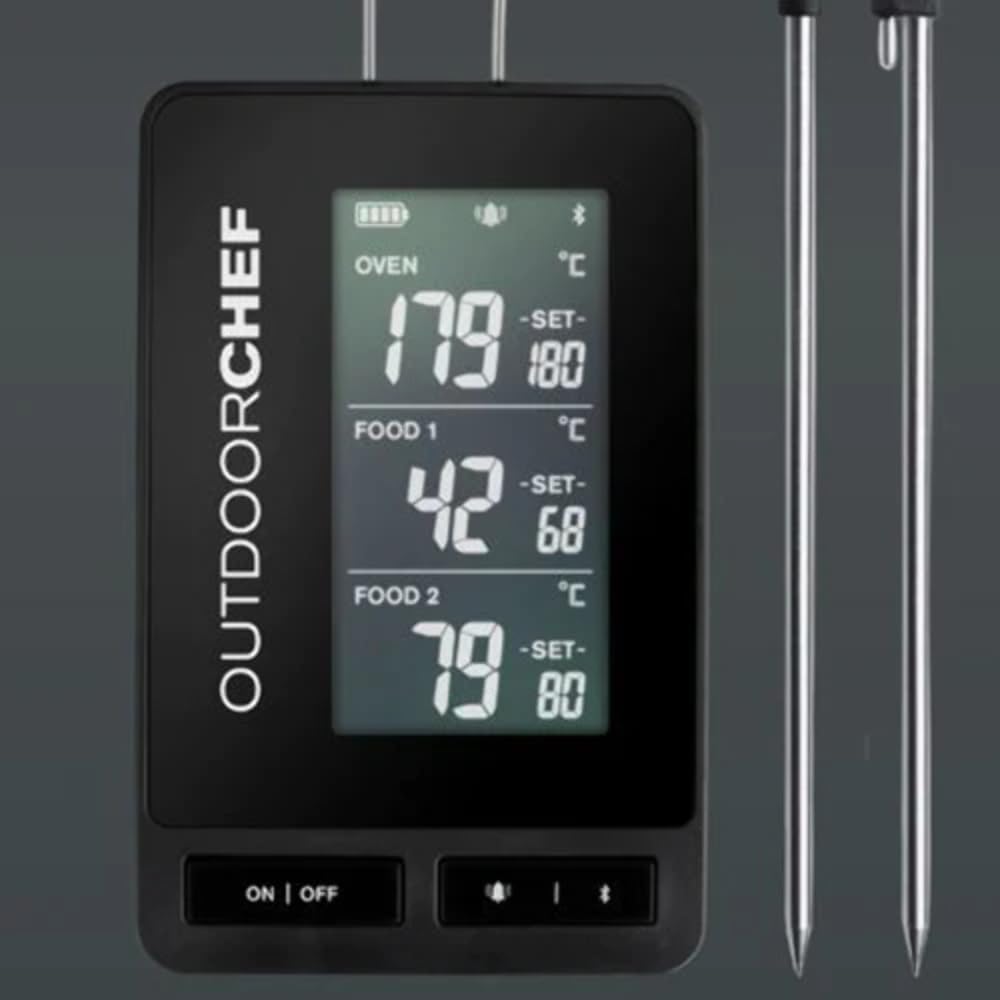 Gourmet Check PRO