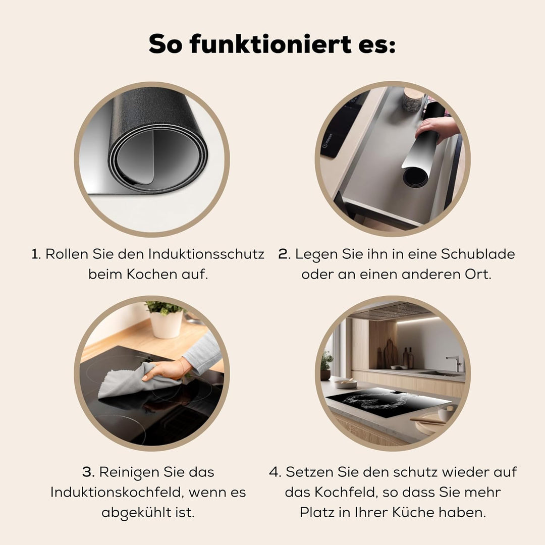 Herdabdeckplatte Einteilig Ceranfeld Abdeckplatte Küche Deko Ceranfeldabdeckung Herdabdeckung Indukt