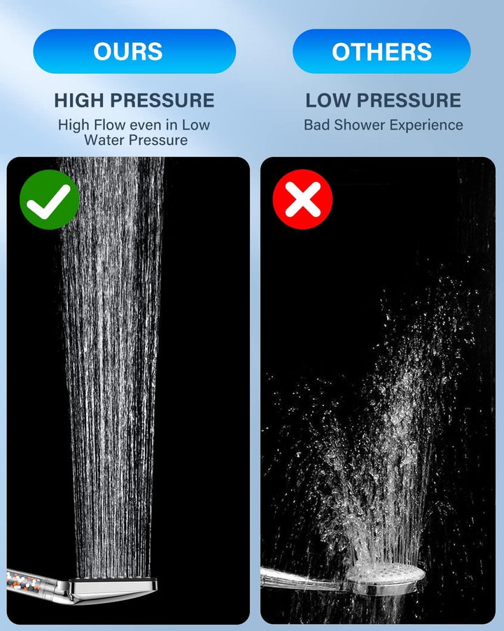 YEAUPE PRO Duschkopf mit Filter, quadratisch, reine Dusche, Badezimmer-Duschkopf (115 x 100 mm), Dus