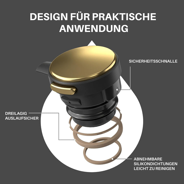 IDEUS® Thermoskanne 2l, Edelstahl Doppelwandige Kaffeekanne Vakuumisolierung Isolierkanne Warmhaltek