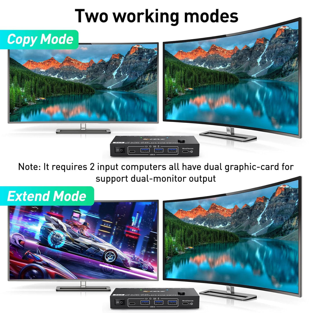 Dual Monitor DP KVM Switch, MST 2 Ein 2 Aus Displayport USB3.0 KVM Umschalter Unterstützt Extend und