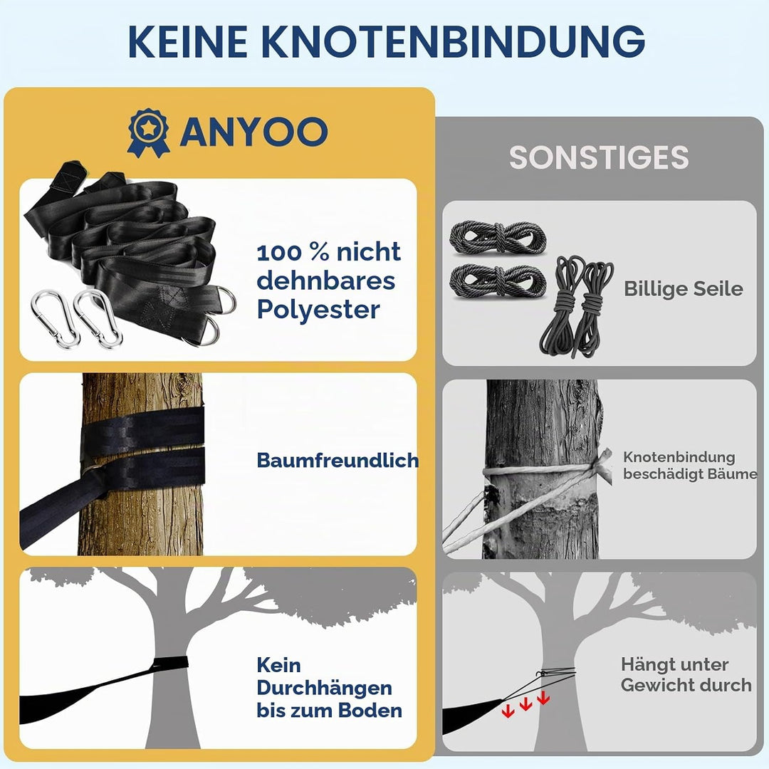 ANYOO Hängematte Outdoor Baumwolle Bequemer Stoff mit Baumfreundlichen Gurten zum Aufhängen, Robuste