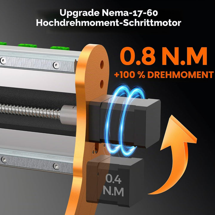 LUNYEE 3020 Nova CNC-Fräsmaschine, Ganzmetall-Linearführungen und Kugelgewindetriebe an allen XYZ-Ac