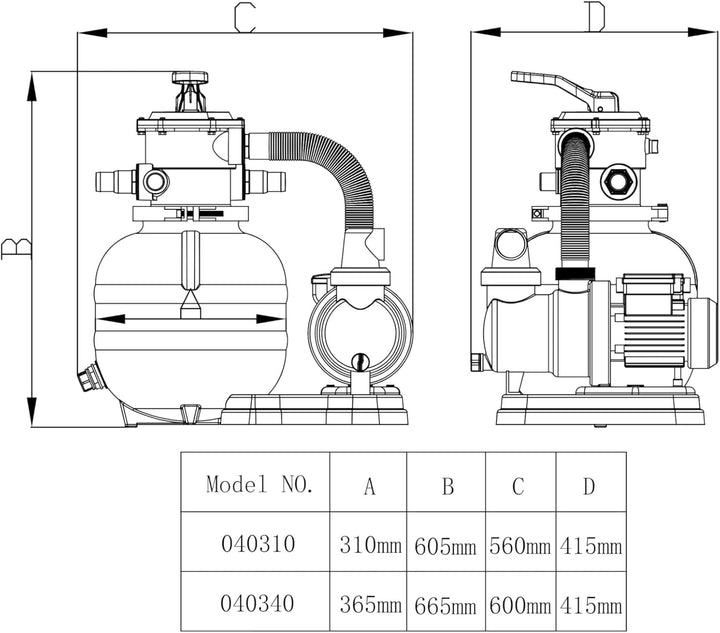 Steinbach Filteranlage Classic 310 – 040310 – Selbstsaugende Pumpe für Pools mit bis zu 22.000 l – M