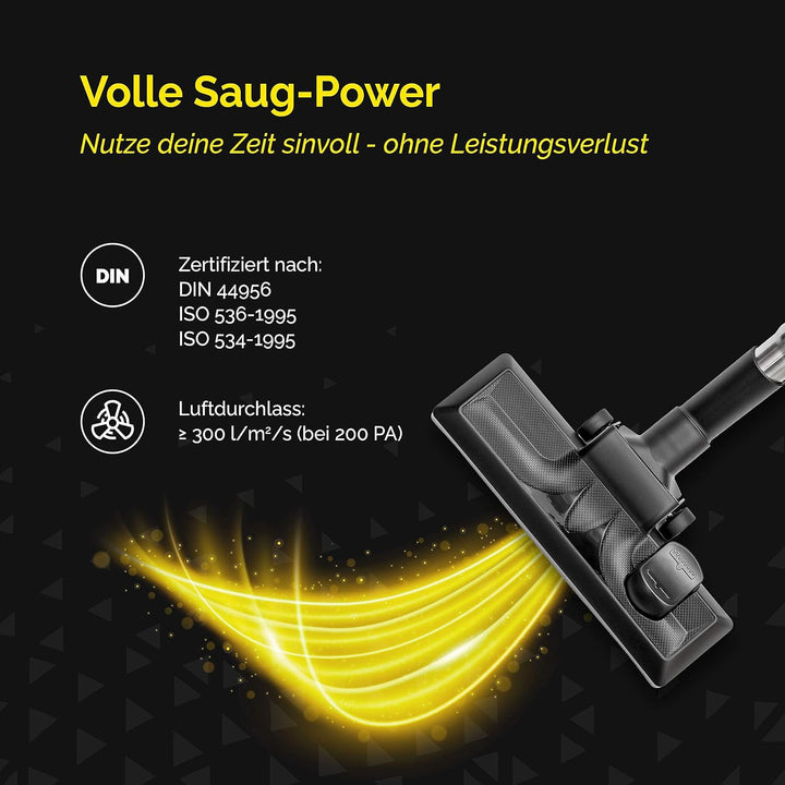 3 Filter für Kärcher Staubsauger [WD4, WD5, WD6 / MV4, MV5, MV6] – 3 Flachfaltenfilter für Allergike