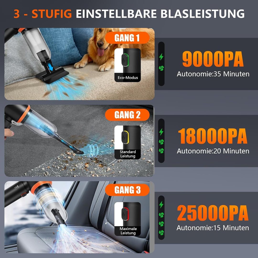 Handstaubsauger Akku,22000pa Autostaubsauger Kabellos 4-in-1 Mini Staubsauger,Auto Staubsaug Starke