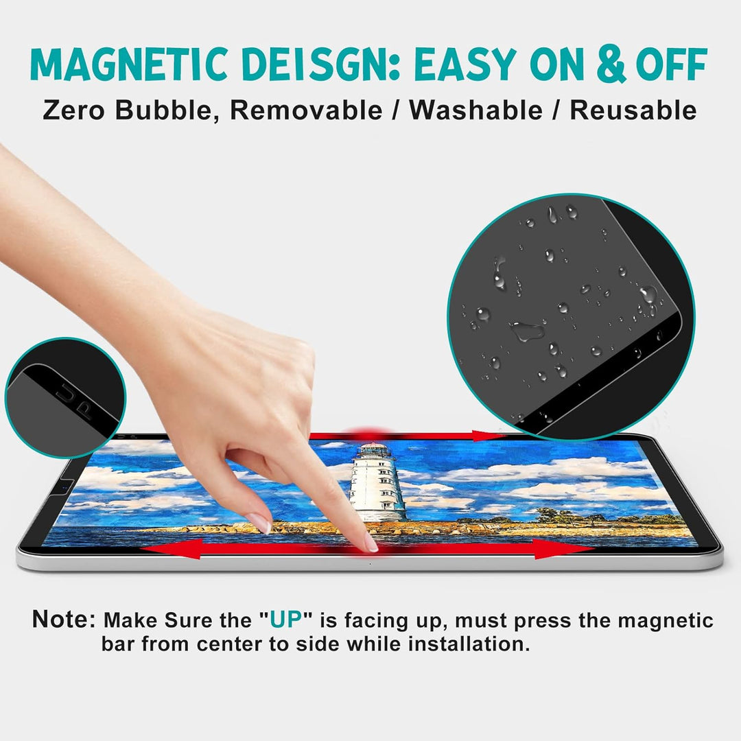 PAPERFEEL Magnetischer Schutzfolie für iPad 9. /8. /7. Generation 10,2 Zoll (2021/2020 /2019) - Matt