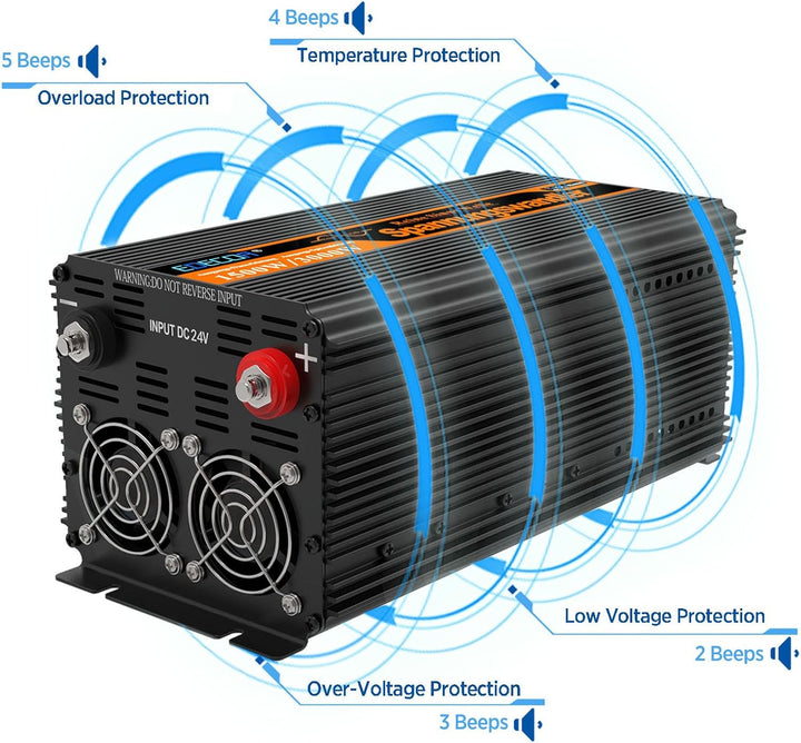 EDECOA Spannungswandler 24v 230v Wechselrichter Reiner Sinus 1500w 24V 230V LCD Konverter 24v auf 23