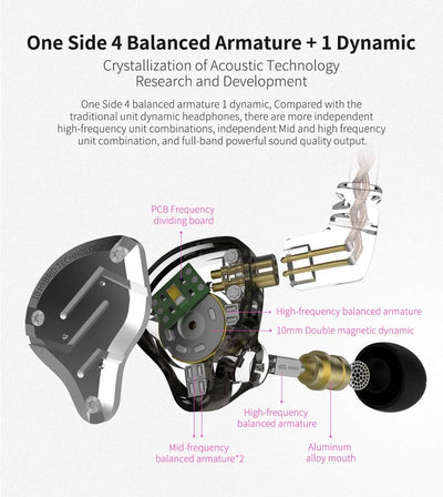 KZ ZS10 Pro 4BA + 1DD Im Ohr Kopfhörer HiFi Clear Bass Musiker Ohrhörer Kopfhörer Noise Cancelling M
