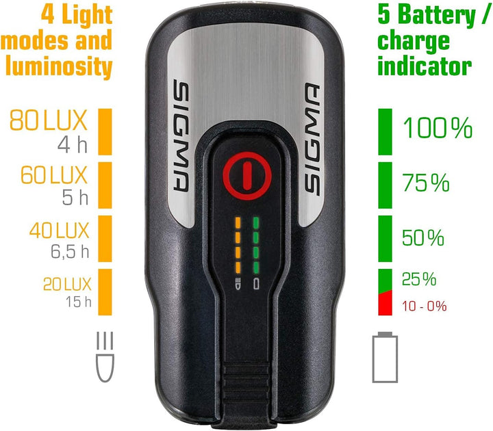 Sigma Sport Unisex – Erwachsene Aura 80 Usb Frontscheinwerfer, schwarz, Einheitsgrösse Single, Singl