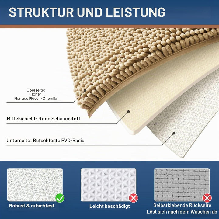 Homaxy rutschfeste Badematte Chenille Badezimmerteppich Mikrofaser Badteppich Saugfähige Hochflor Ba