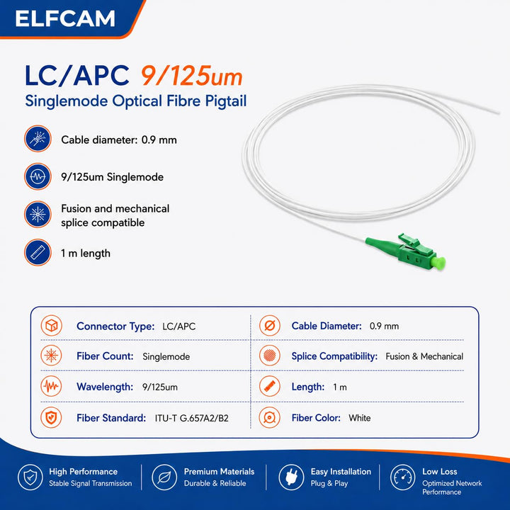 Elfcam® - LWL Pigtail Set Singlemode OS2 mit Steckertyp LC/APC, Besteht aus 12 Einzelnen Glasfaser-P
