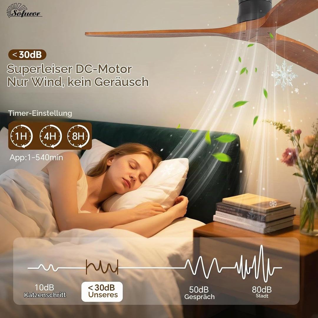 Sofucor Smart Deckenventilator mit Alexa/APP, 132cm Massivholz Deckenventilator mit Fernbedienung, W