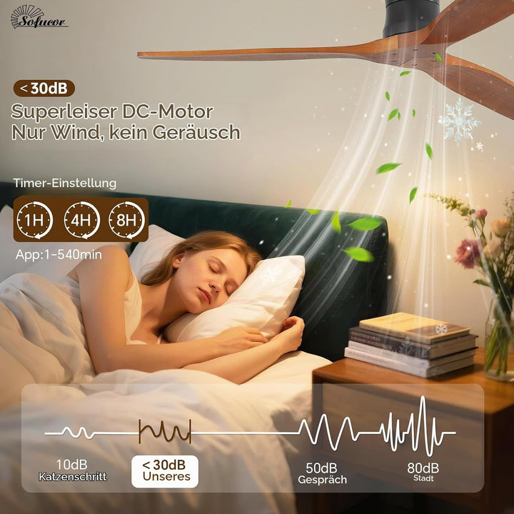 Sofucor Smart Deckenventilator mit Alexa/APP, 132cm Massivholz Deckenventilator mit Fernbedienung, W