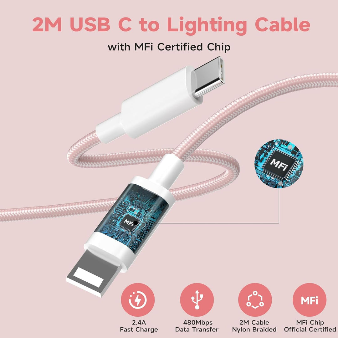 20W USB C Ladegerät und Ladekabel für iPhone 14/14 Pro/14 Pro Max/13/12/11/X/XR/XS/Mini/SE, 2Pack Sc