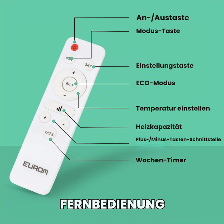 Eurom Alutherm Wandheizung 1000 Watt WiFi Steuerung