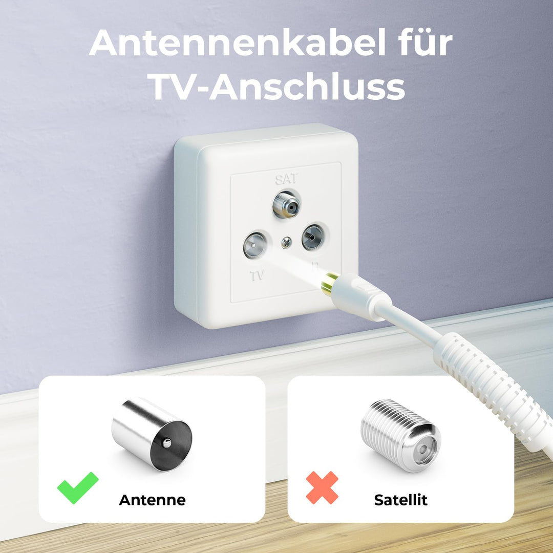 deleyCON 20m TV Antennenkabel Koaxial Kabel HDTV 4-fach Schirmung 2x Ferritkern Mantelstromfilter DV