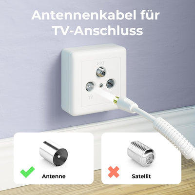 deleyCON 20m TV Antennenkabel Koaxial Kabel HDTV 4-fach Schirmung 2x Ferritkern Mantelstromfilter DV