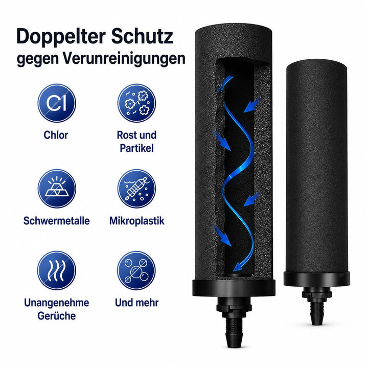 Phoenix Gravity - 6-Liter-Edelstahl-Wasserfilter (NSF/ANSI 42- und 372-zertifiziert) mit 2 Carbon-Fi