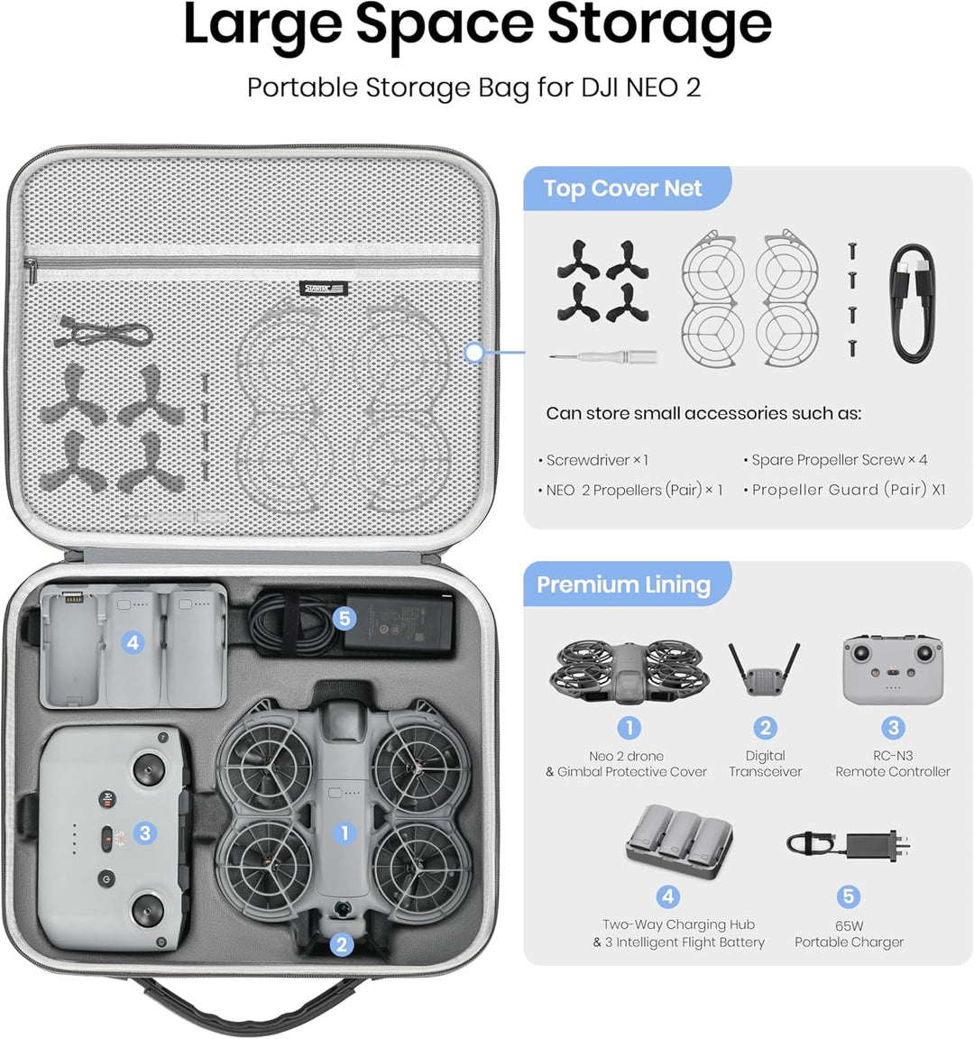 STARTRC Neo 2 Tasche,Tragbar PU Case für DJI Neo 2 Fly More Combo Zubehör, Tragetasche für DJI Neo 2