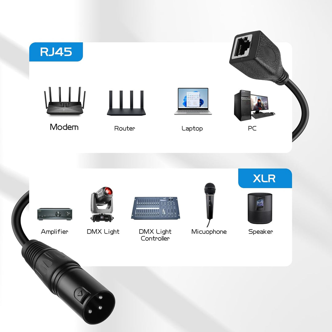 YAODHAOD XLR auf RJ45 Kabel 110 Ohms 30CM 2PCS,DMX Cat5 Ethernet Adapter Konverter DMX Kabel, für Bü