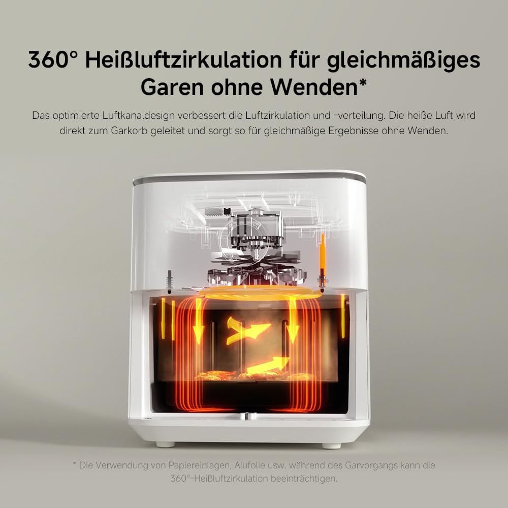 Xiaomi Heissluftfritteuse 6,5L XXL Smart Air Fryer Heissluft Fritteuse, 11 Programmen, Vorheizen&War