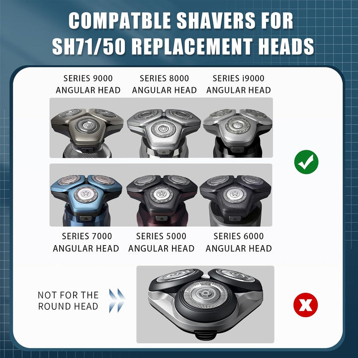 SH71/50 Scherköpfe kompatibel mit Phil*is S5000 (S5XXX), S7000 (S7XXX), SH60/70 und SH71/50 Rasierer