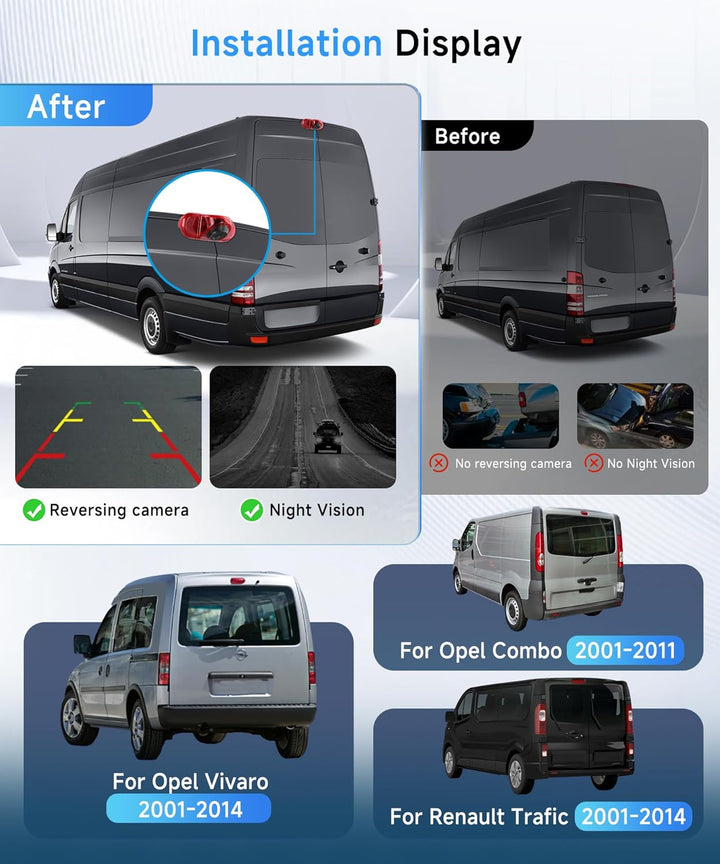 Hodozzy Rückfahrkamera für Renault Trafic/Opel Combo/Opel Vivaro 2001-2014, Auto-Kamera für Dritte B