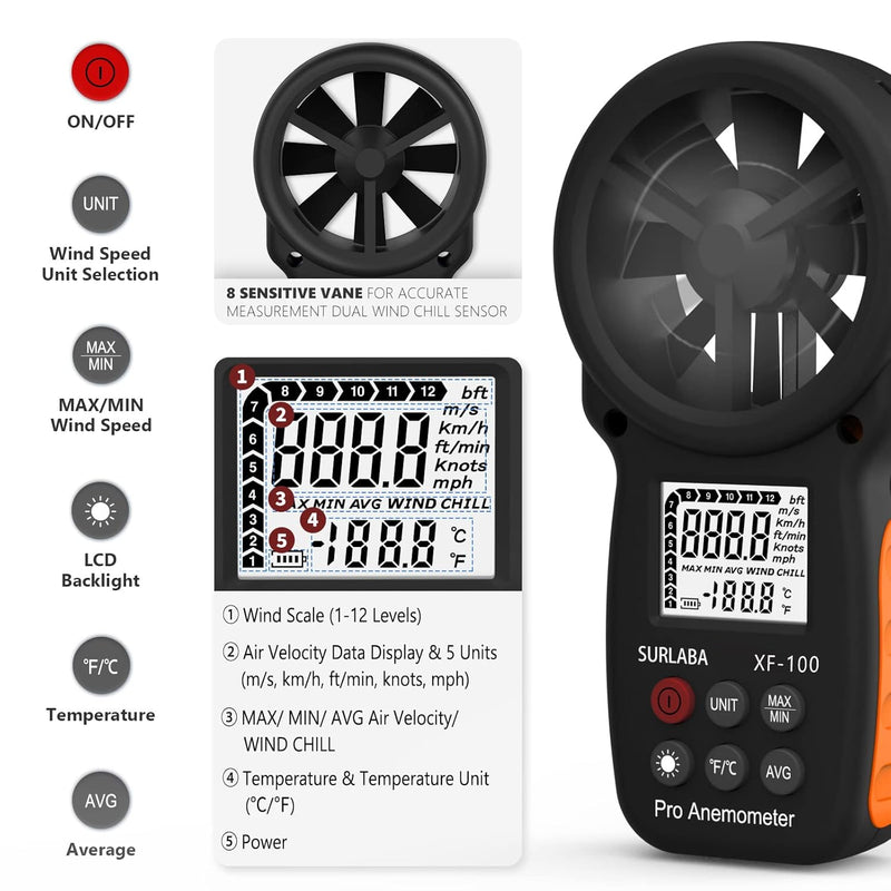 SURLABA Digital Windmesser, Handheld Anemometer 0.3-30m/s Wind Speed Gauge, Windmessgerät mit Hinter