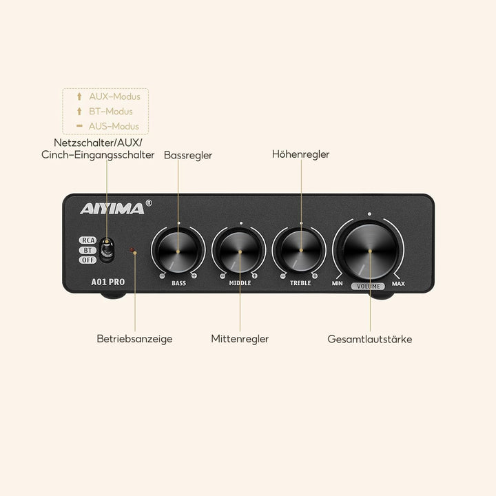 AIYIMA A01PRO Bluetooth 5.1 Audio Verstairker 100Wx2 Mini Hifi Verstarker 2.0 Kanal Klasse D TPA3116