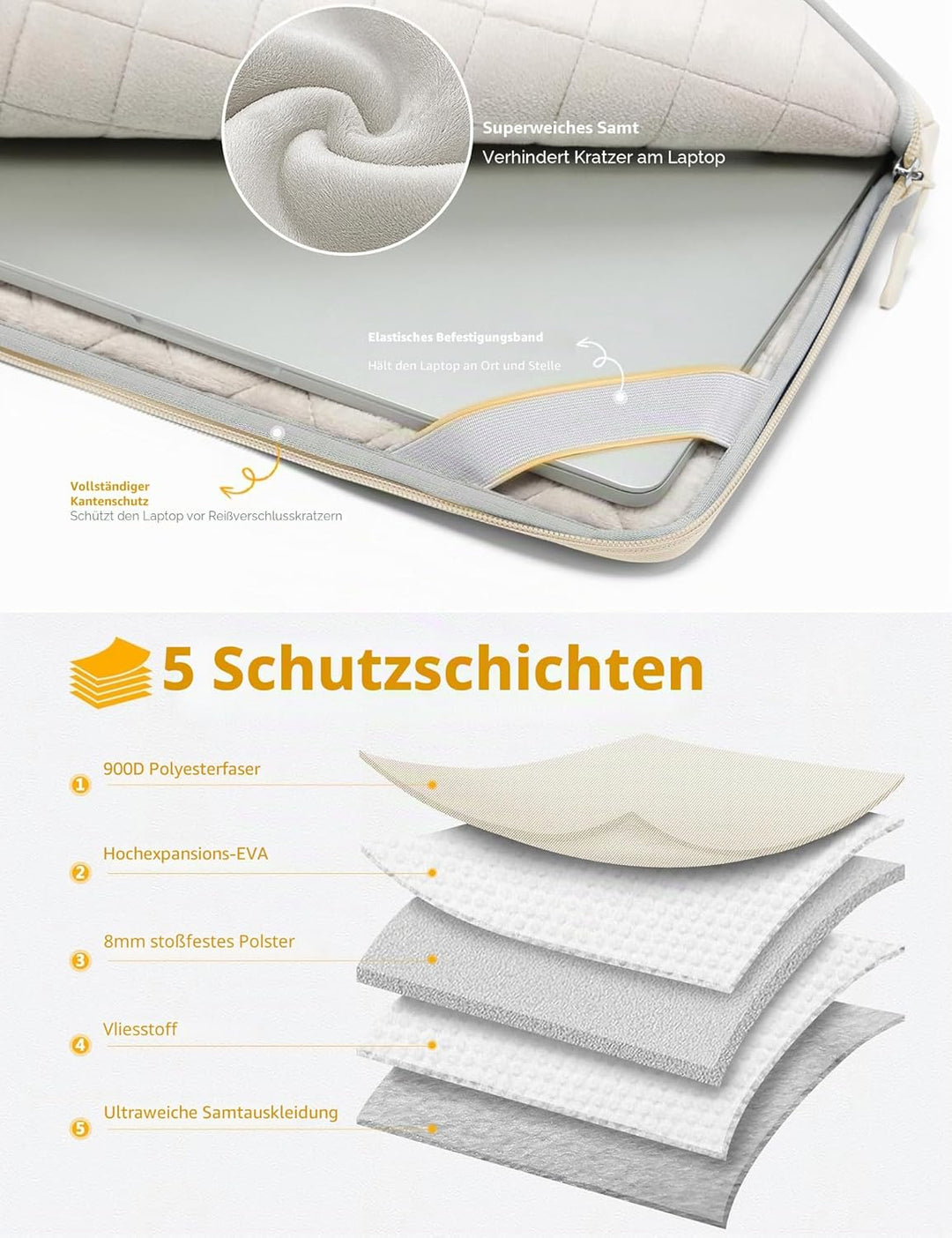 HYZUO 13,3-14 Zoll Laptoptasche Hülle Tasche für MacBook Pro 14 M5 M4 M3 M2 M1 A3426 A3427 2026-2021