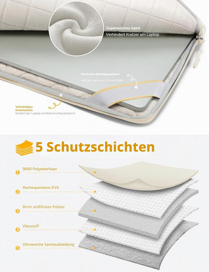 HYZUO 13,3-14 Zoll Laptoptasche Hülle Tasche für MacBook Pro 14 M5 M4 M3 M2 M1 A3426 A3427 2026-2021