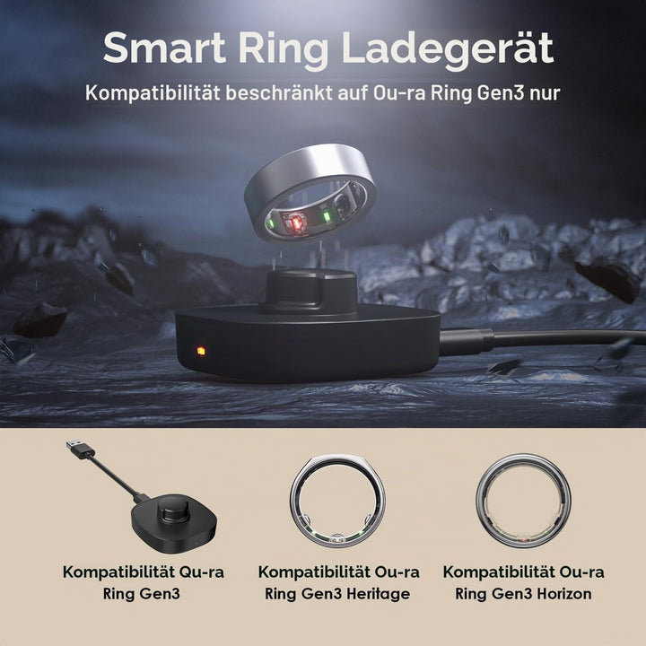 Smart Ring Ladegerät– Kompatibel mit Ou-ra Ring Gen3, Schnelllade-Dock inkl USB-C-Kabel,ladegerät fü